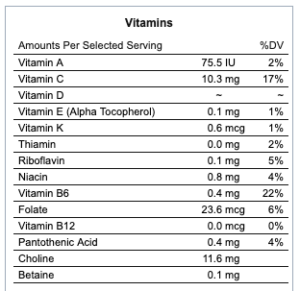 vitamins in banana